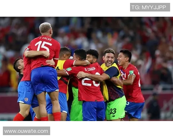 哥斯达黎加现役足球明星实力盘点与未来展望