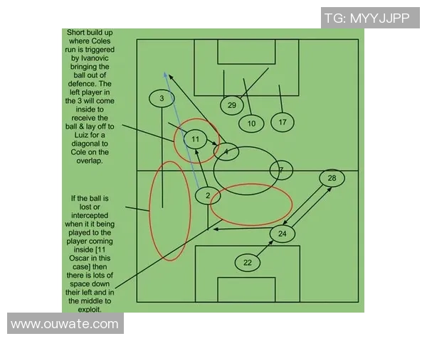 足球球星卡市场升值潜力分析与投资策略探讨